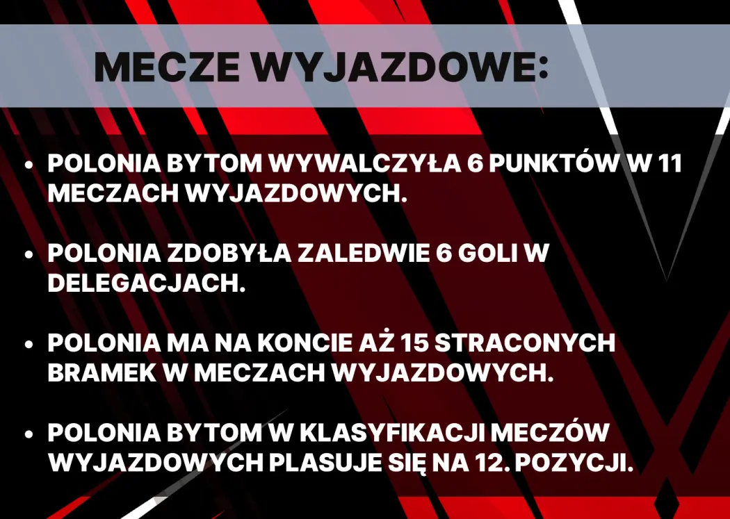 mecze-wyjazdowe-statystyki