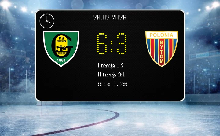 [HOKEJ] Tauron Hokej Liga – GKS Katowice – Polonia Bytom 6:3