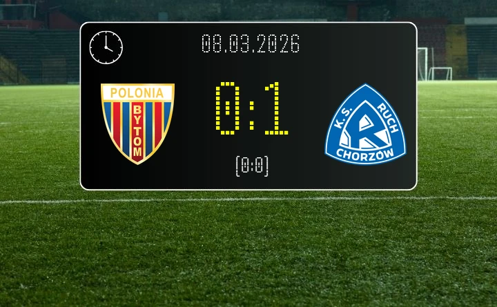 [PIŁKA NOŻNA] Polonia Bytom – Ruch Chorzów 0:1 – Walka o punkty w Betclic 1. lidze