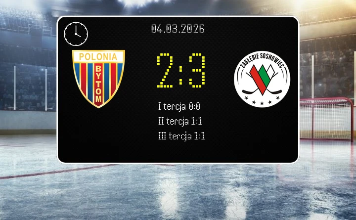[HOKEJ] Tauron Hokej Liga – Cwiercfinal – Polonia Bytom – Zagłębie Sosnowiec 2:3