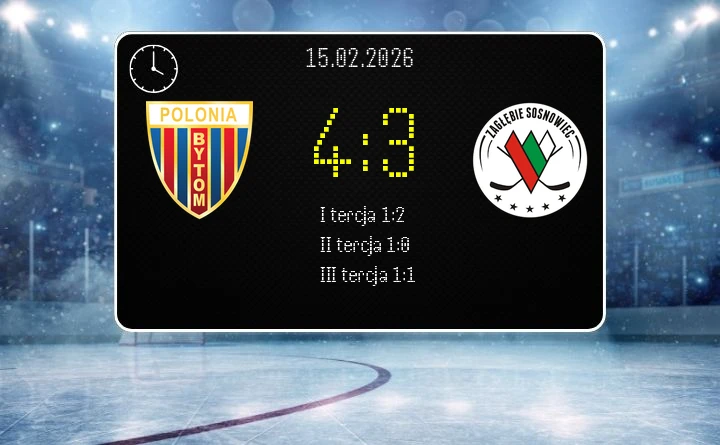 [HOKEJ] Tauron Hokej Liga – Polonia Bytom – Zagłębie Sosnowiec 4:3