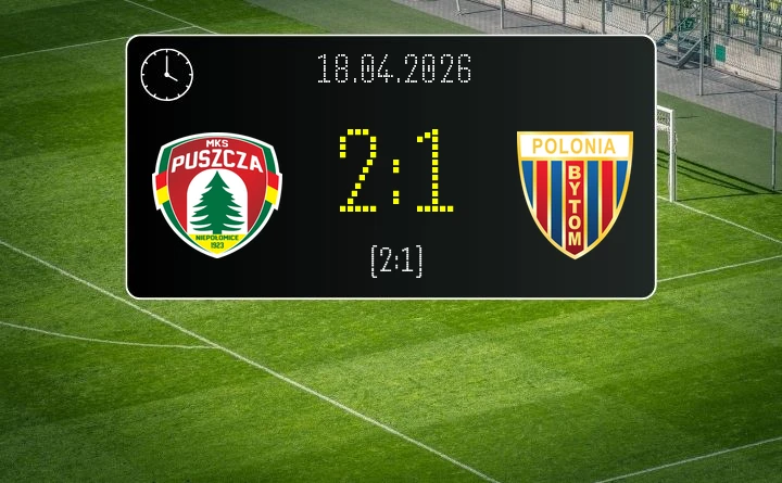 [PIŁKA NOŻNA] 29. kolejka Betclic 1. ligi – Puszcza Niepołomice – Polonia Bytom 2:1