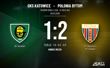 [HOKEJ] Tauron Hokej Liga – GKS Katowice – Polonia Bytom 1:2. Bytomianie wygrali na trudnym terenie