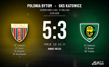 [HOKEJ] Tauron Hokej Liga – Polonia Bytom – GKS Katowice 5:3