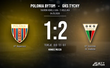 [HOKEJ] Tauron Hokej Liga – Polonia Bytom – GKS Tychy 1:2, remis nie wystarczył gospodarzom