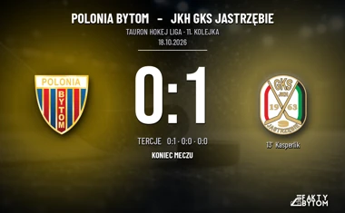 [HOKEJ] Tauron Hokej Liga – Polonia Bytom – JKH GKS Jastrzębie 0:1 po golu Kasperlíka