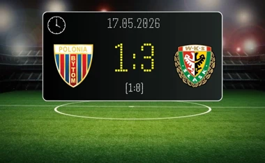 [PIŁKA NOŻNA] Betclic 1. liga – Polonia Bytom – Śląsk Wrocław 1:3. Goście odwrócili wynik po przerwie