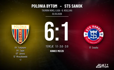 [HOKEJ] Tauron Hokej Liga – Polonia Bytom – STS Sanok 6:1, seria wciąż trwa