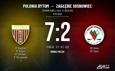 [HOKEJ] Tauron Hokej Liga – Polonia Bytom – Zagłębie Sosnowiec 7:2. Worona dał sygnał do wielkiego zwycięstwa
