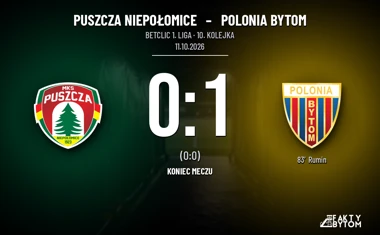 [PIŁKA NOŻNA] Puszcza Niepołomice – Polonia Bytom 0:1. Gol Rumina wyprowadził bytomian ze strefy spadkowej w Betclic 1. lidze