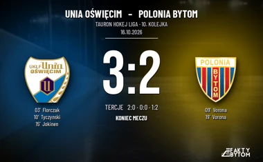 [HOKEJ] Tauron Hokej Liga – Unia Oświęcim – Polonia Bytom 3:2. Gol Jokinena zaważył na wyniku