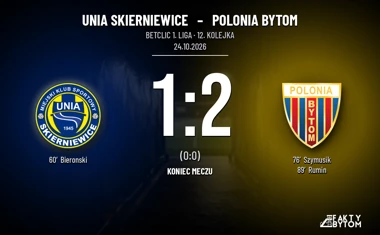 [PIŁKA NOŻNA] Betclic 1. liga: Unia Skierniewice – Polonia Bytom 1:2. Rumin odmienił losy meczu