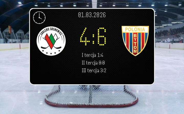 [HOKEJ] Tauron Hokej Liga – Cwiercfinal – Zagłębie Sosnowiec – Polonia Bytom 4:6