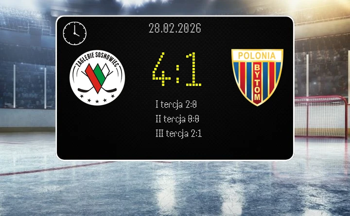 [HOKEJ] Tauron Hokej Liga – Cwiercfinal: Zagłębie Sosnowiec – Polonia Bytom 4:1