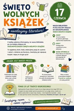 Książki ruszają w miasto - Bytom świętuje bookcrossing w bibliotece