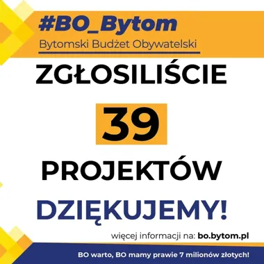 39 projektów czeka na ocenę w Bytomskim Budżecie Obywatelskim