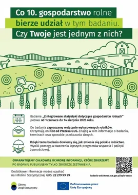 GUS pyta rolników. 120 tysięcy gospodarstw czeka na szczegółowe badanie